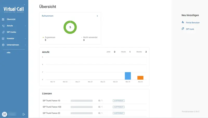 SIP-Trunk Funktionen von Virtual-Call