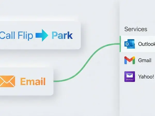 Cloud PBX: 3 New Features to Speed Up Your Calls