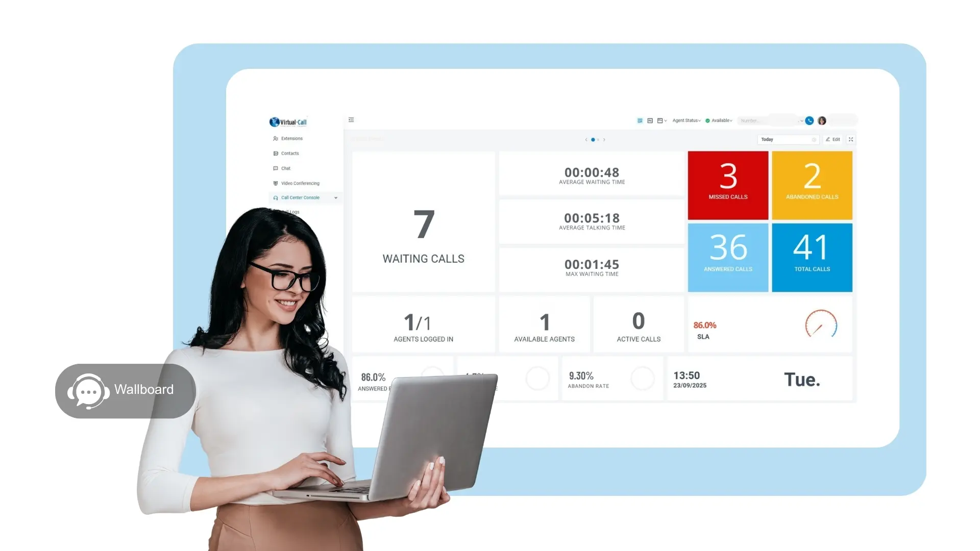 Cloud PBX dashboard representing a white label business telephony platform
